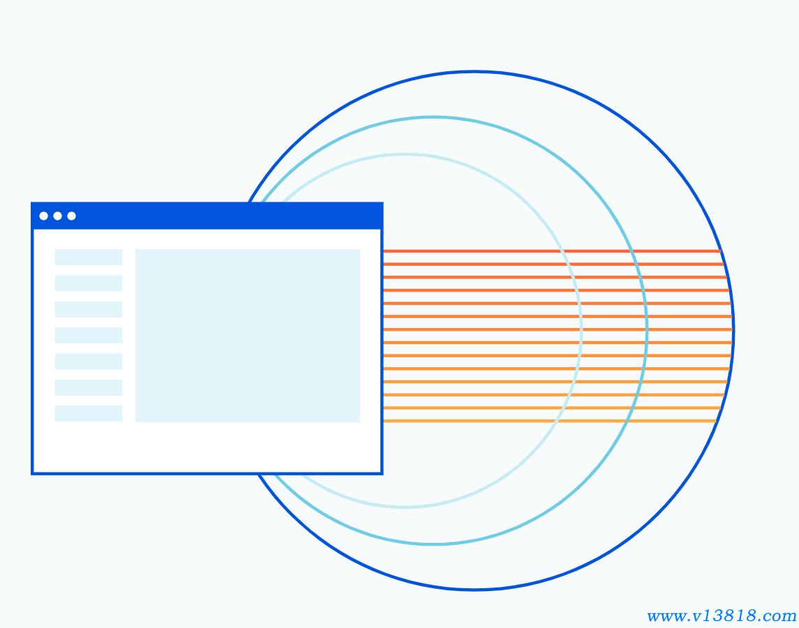 Cloudflare 雙贏平臺出租