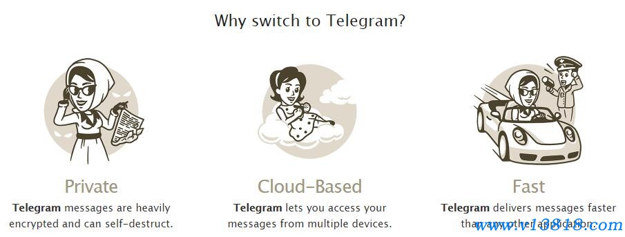 Telegram(電報)安裝使用教程